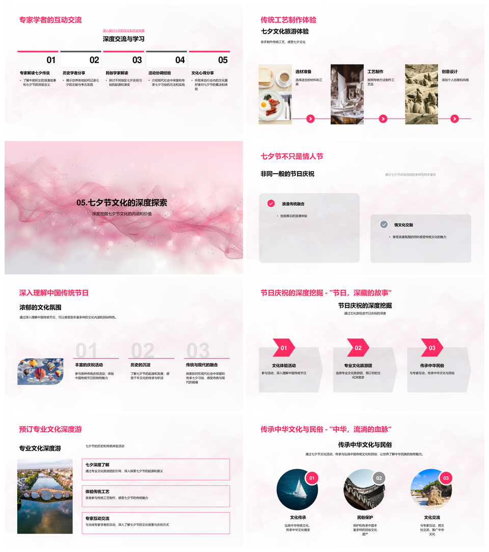七夕牛郎织女传说文化旅游节俗历史考析PPT模板