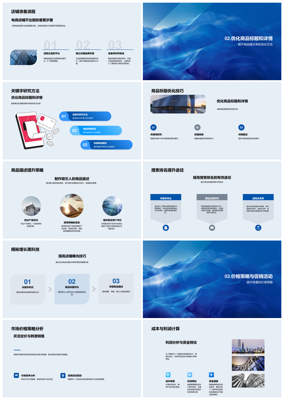 电商新店双十二运营促销活动搜索排名标题优化价格策略PPT模板