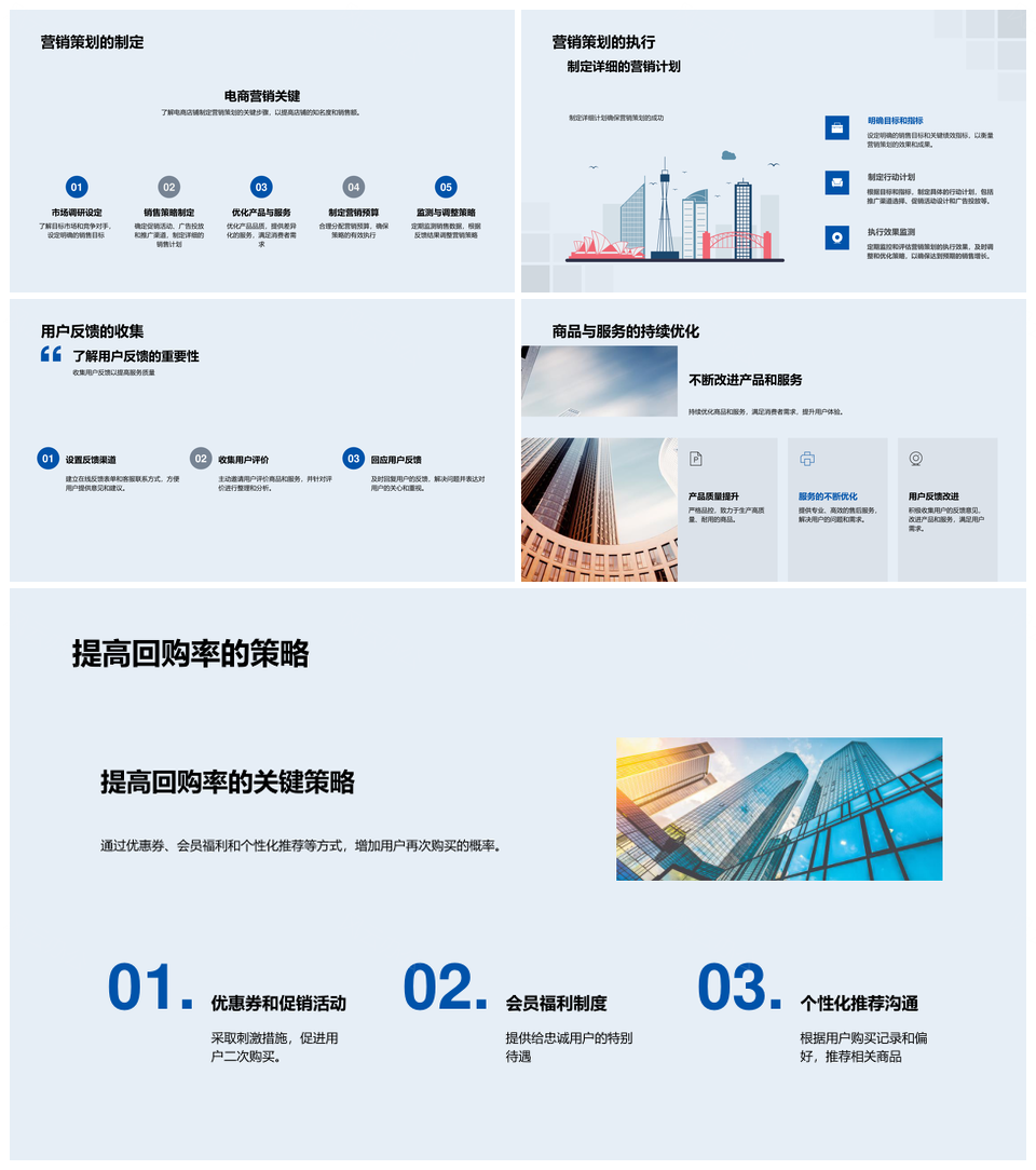 电商新店双十二运营促销活动搜索排名标题优化价格策略PPT模板