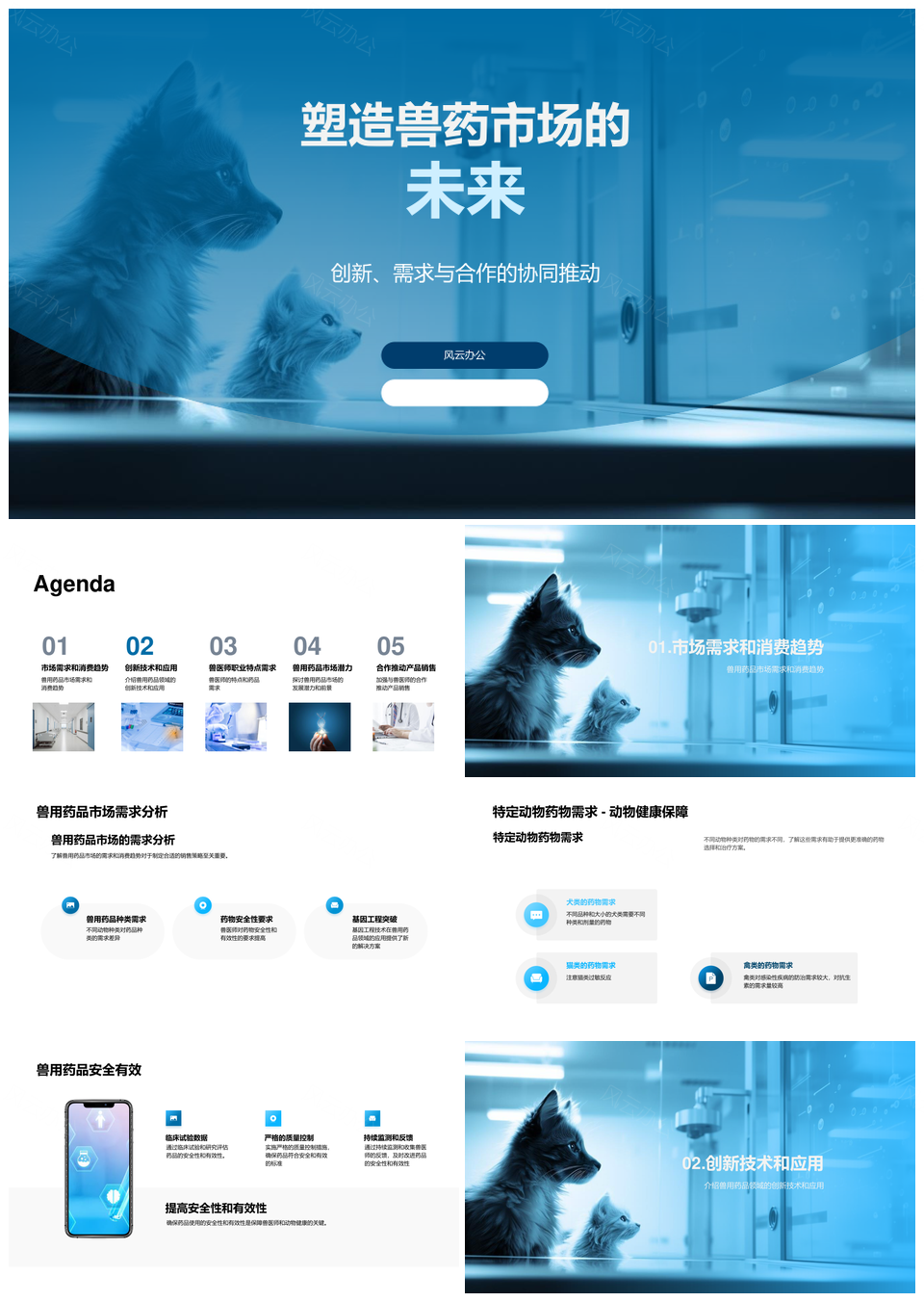 兽药市场创新技术趋势与兽医师培训动物需求安全PPT模板