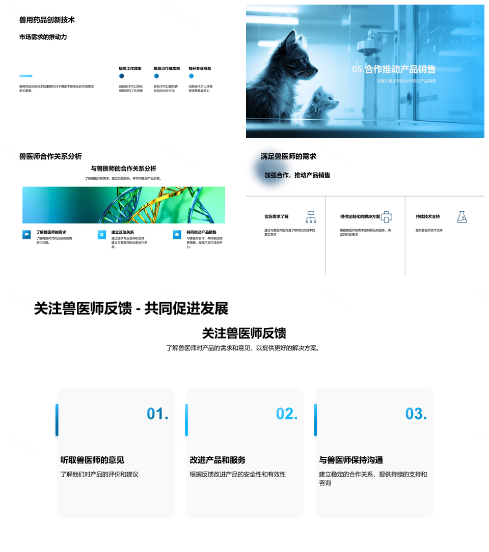 兽药市场创新技术趋势与兽医师培训动物需求安全PPT模板