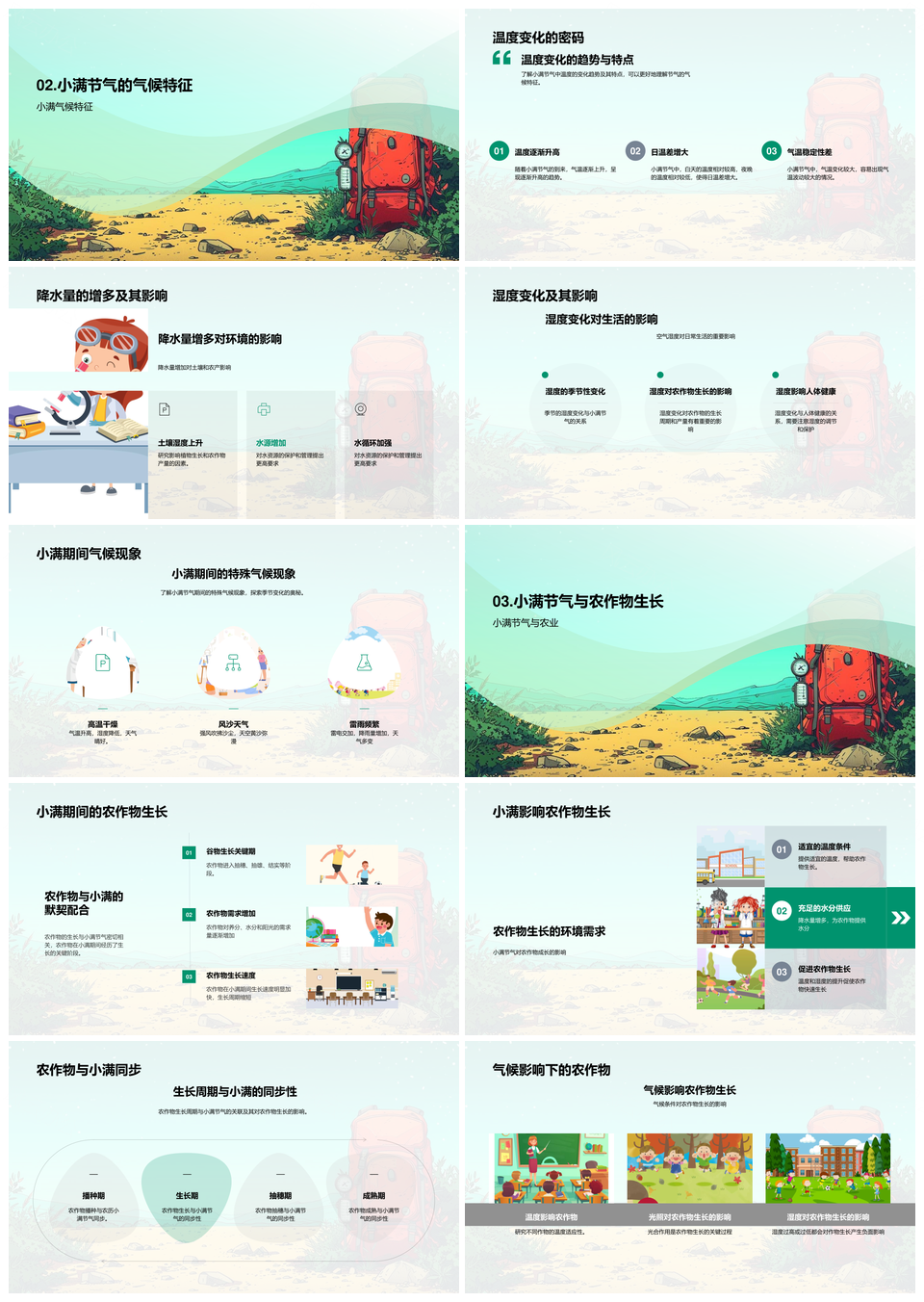 2025小满节气气候农事与作物生长PPT模板