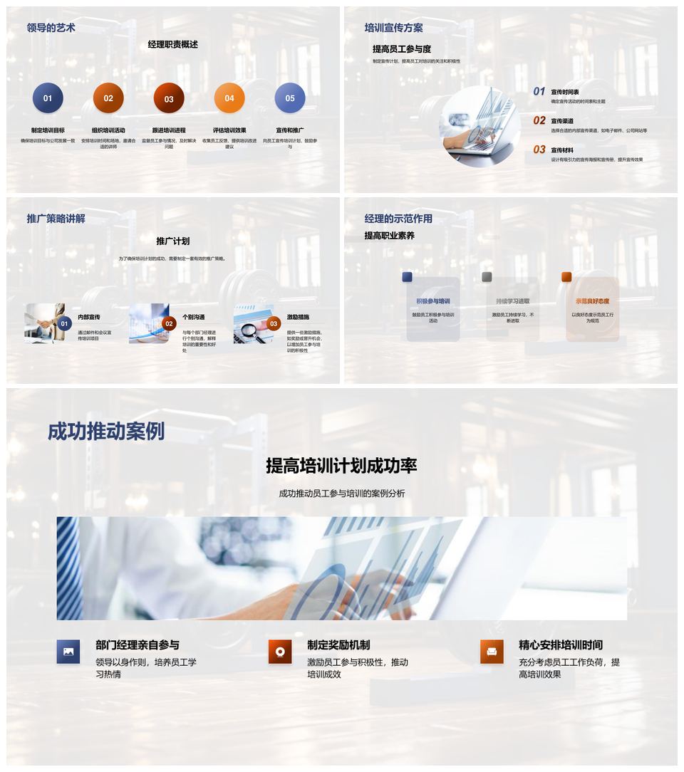 2025年度员工哑铃培训提升技能力量PPT模板