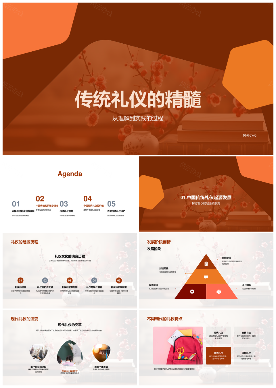 中国传统礼仪演变与敬老和谐之道PPT模板