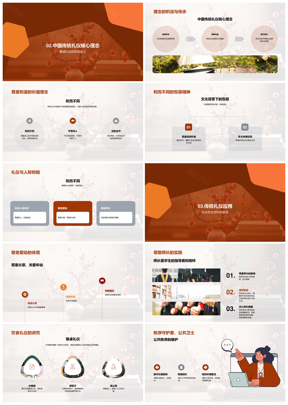中国传统礼仪演变与敬老和谐之道PPT模板