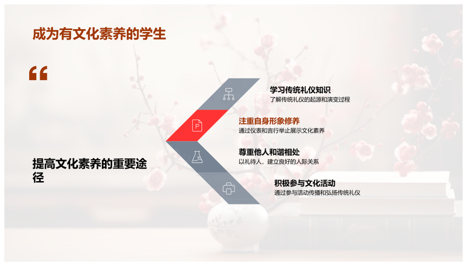 中国传统礼仪演变与敬老和谐之道PPT模板