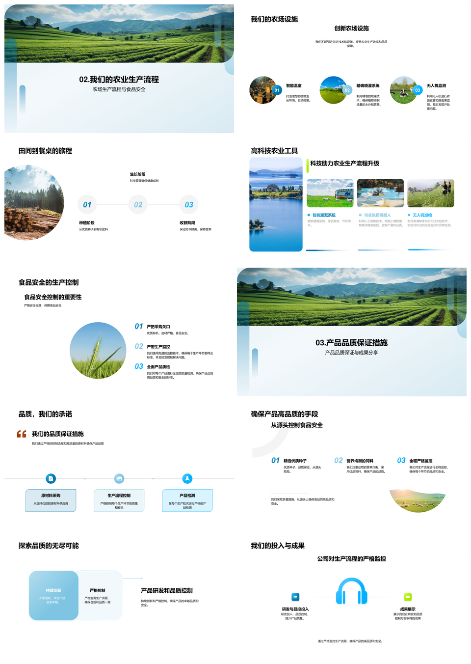 源头管控农产流程高科技保障品质研发全程监控PPT模板