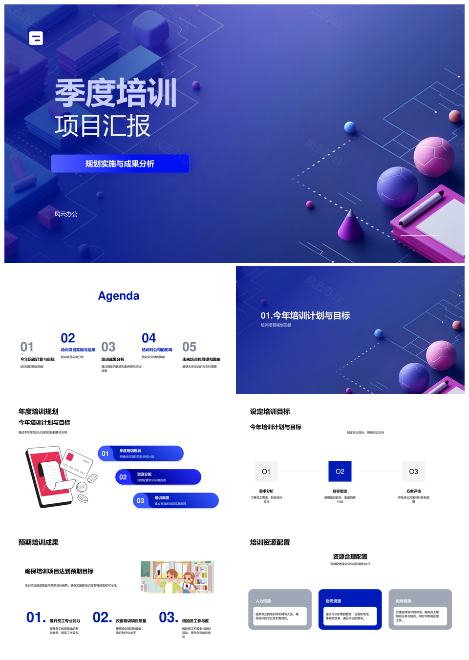 季度培训资源配置实施流程长效能力提升汇报PPT模板