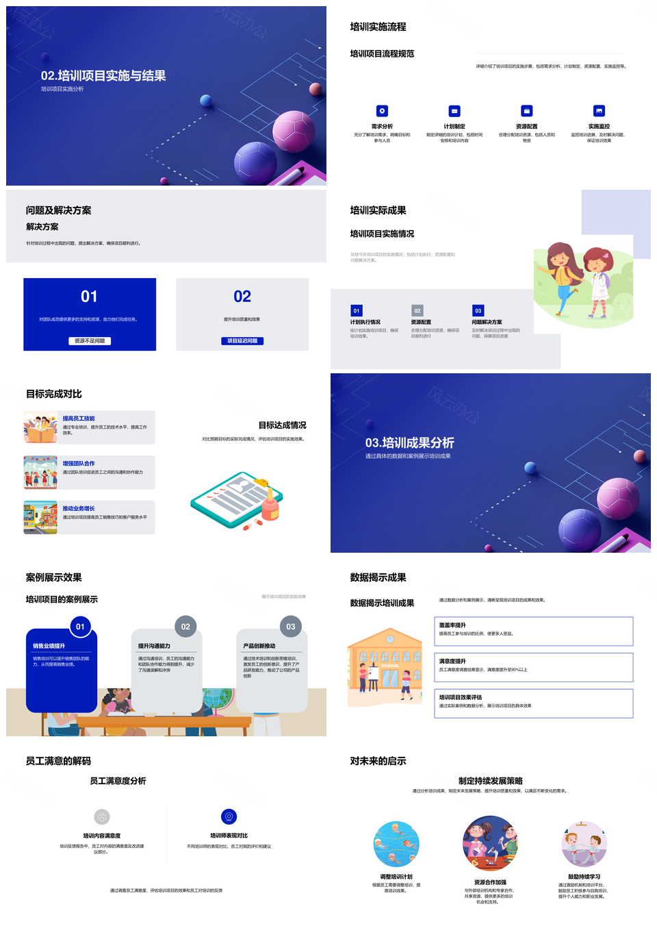 季度培训资源配置实施流程长效能力提升汇报PPT模板