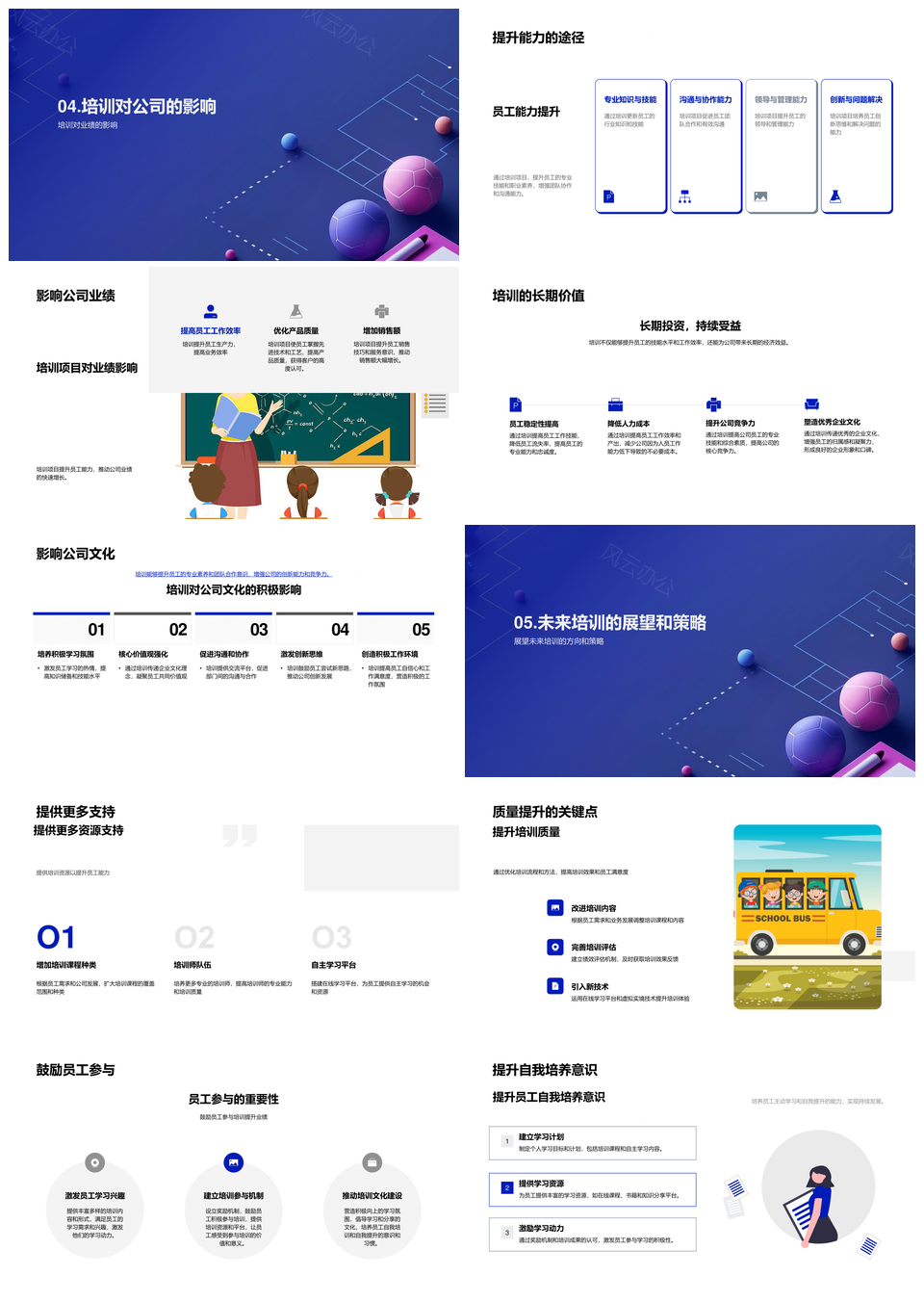季度培训资源配置实施流程长效能力提升汇报PPT模板