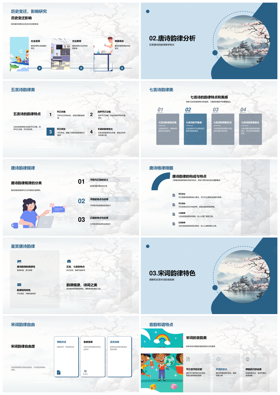唐宋诗词韵律美与意境深度解析PPT模板