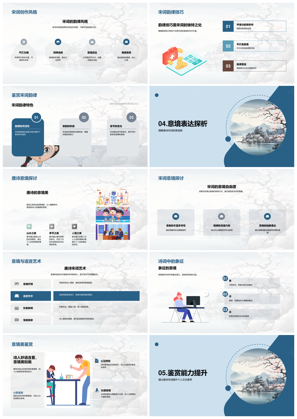 唐宋诗词韵律美与意境深度解析PPT模板