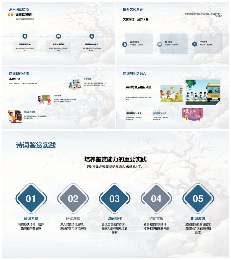 唐宋诗词韵律美与意境深度解析PPT模板