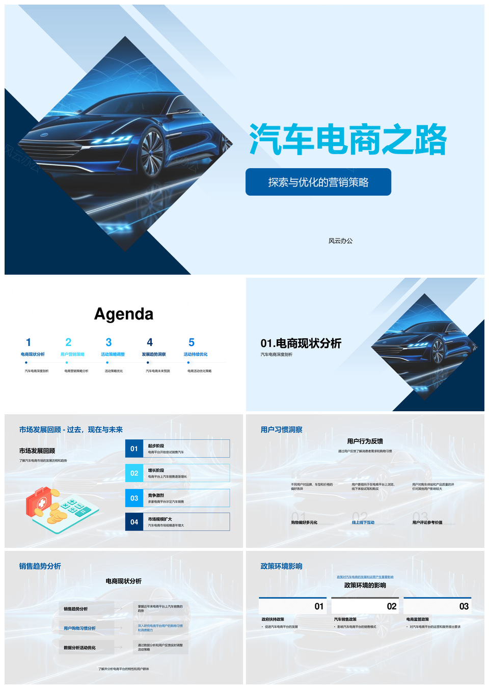 汽车电商趋势营销技术创新与消费能力分析PPT模板