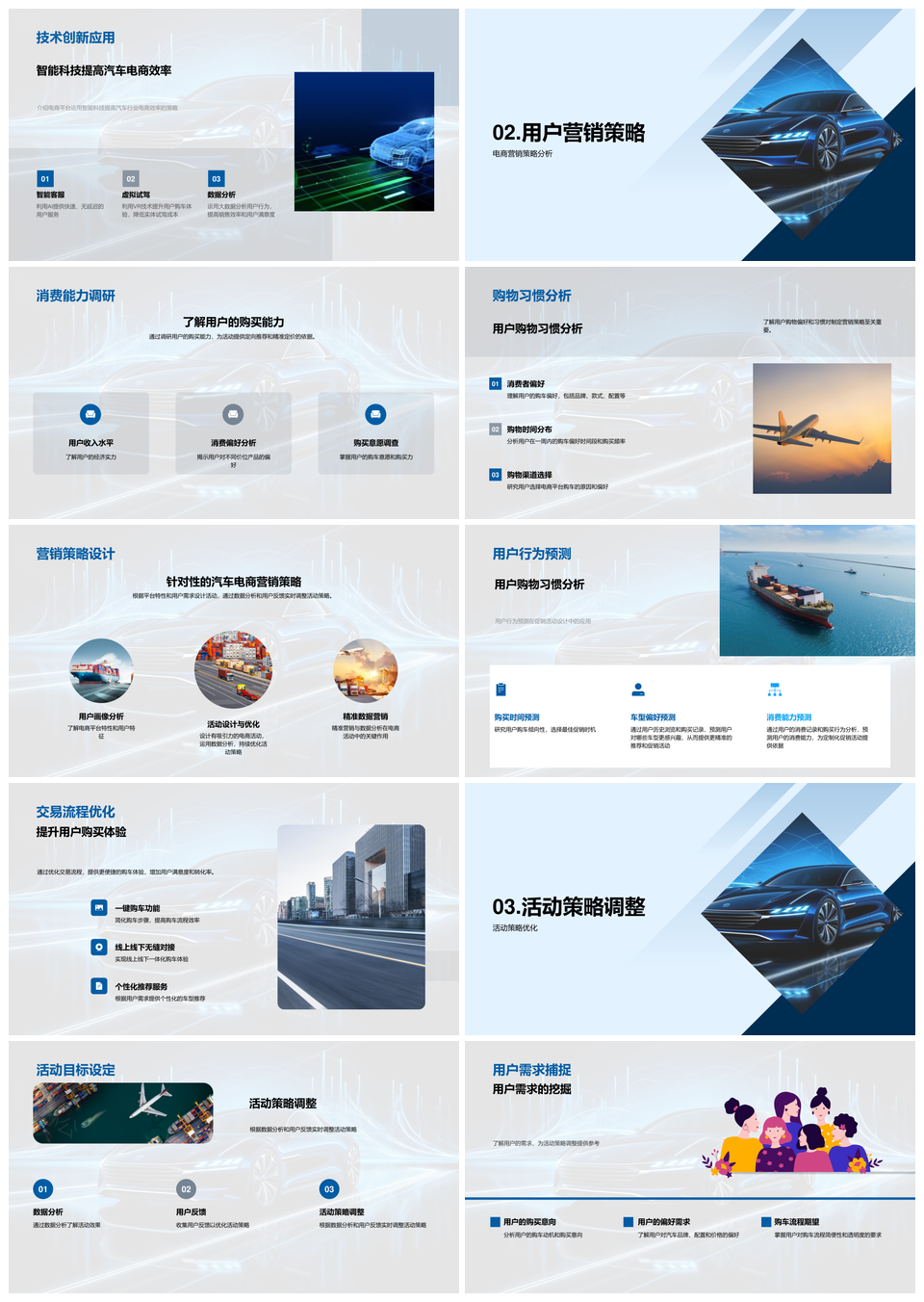 汽车电商趋势营销技术创新与消费能力分析PPT模板