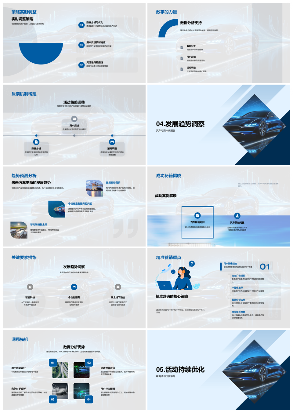 汽车电商趋势营销技术创新与消费能力分析PPT模板