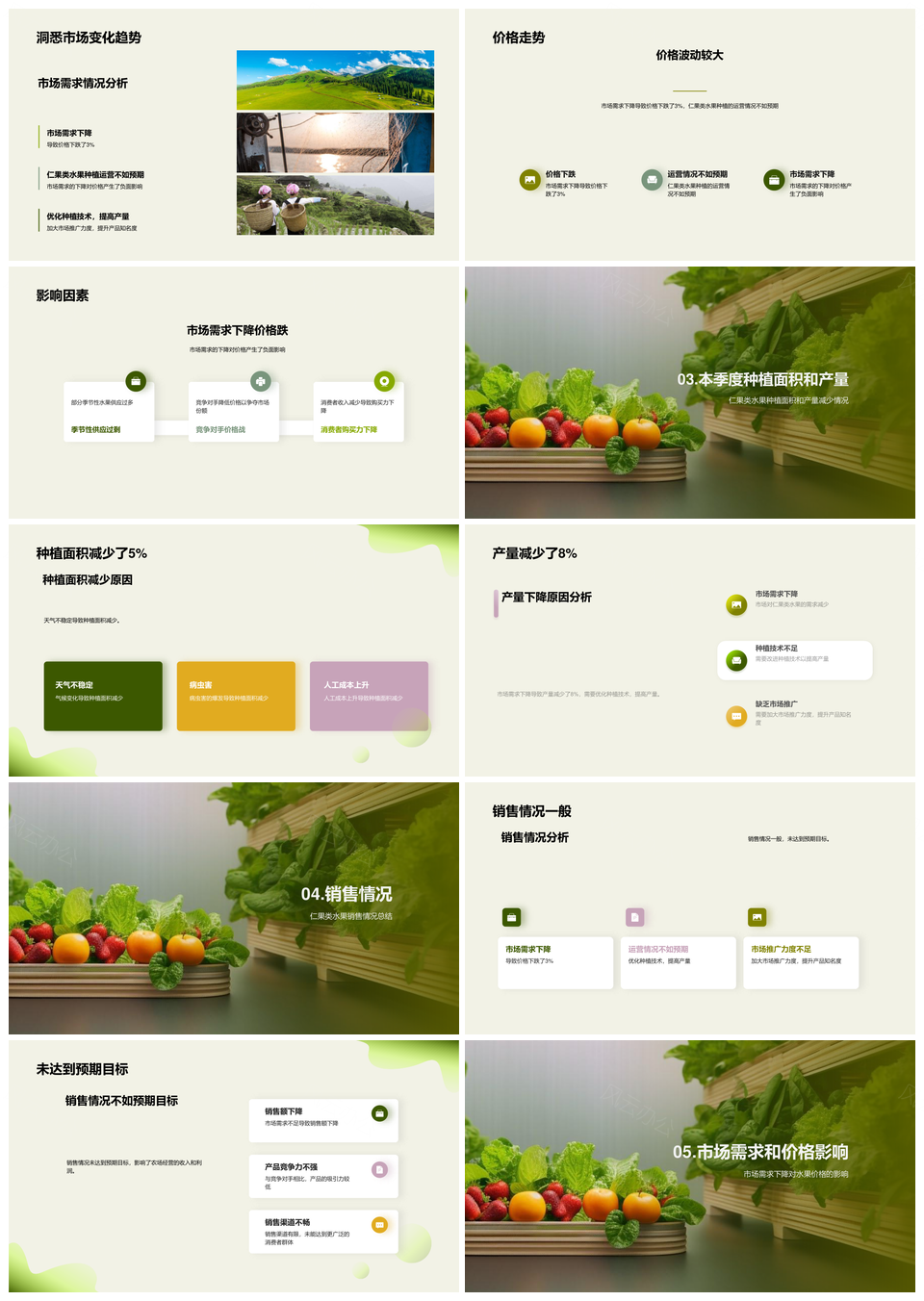 仁果类产销与种植方式总结PPT模板