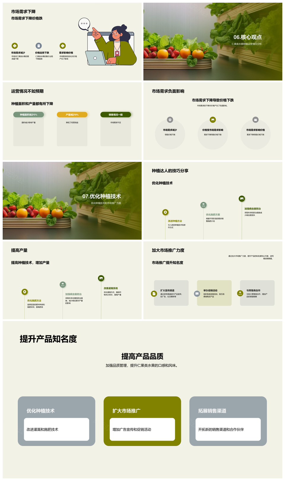 仁果类产销与种植方式总结PPT模板