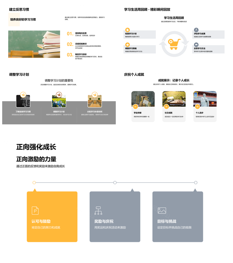 高一新生自我探索与适应攻略PPT模板