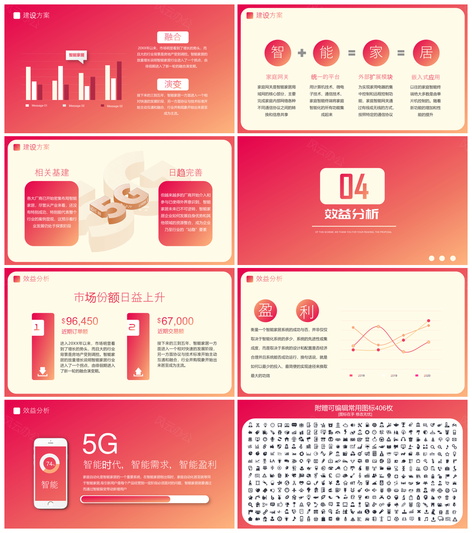 智能家居万物互联建设方案可行性分析PPT模板