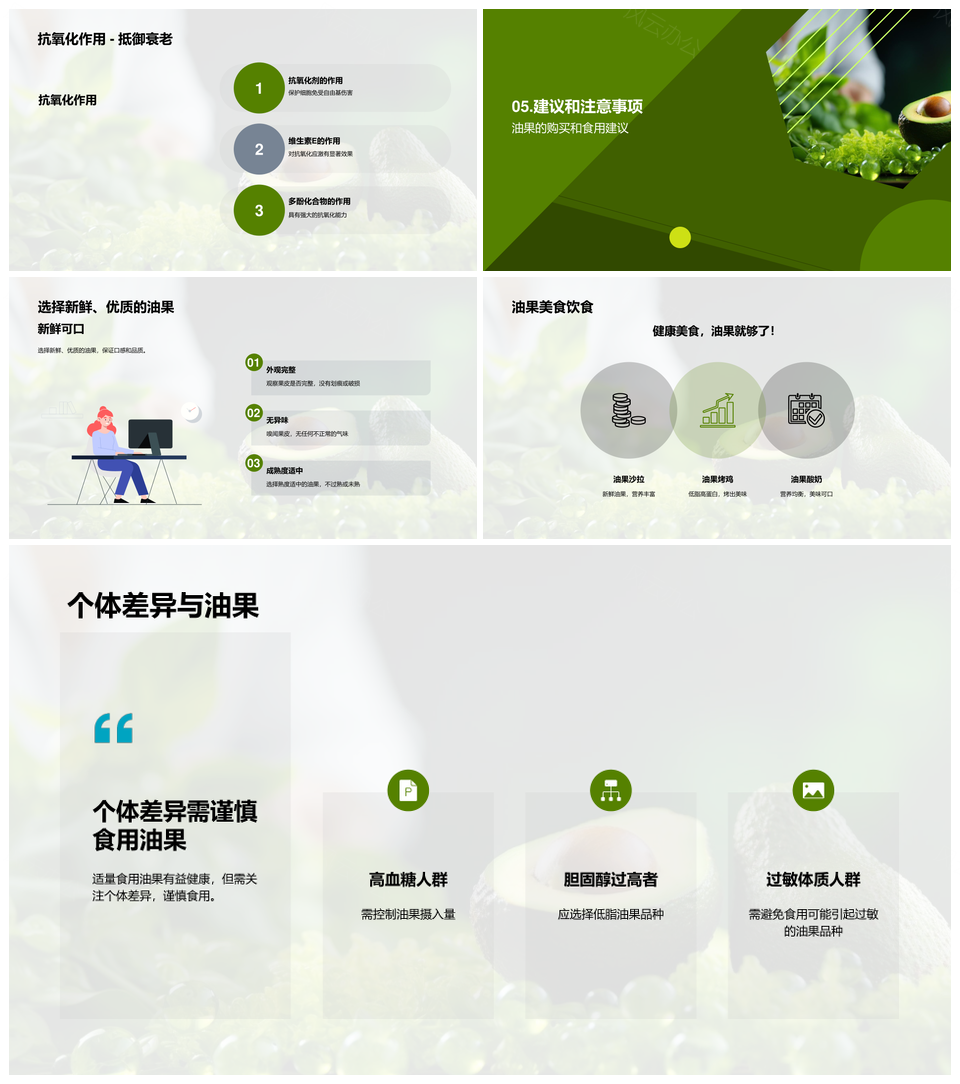 油果营养专家推荐健康鳄梨维生素矿物质PPT模板