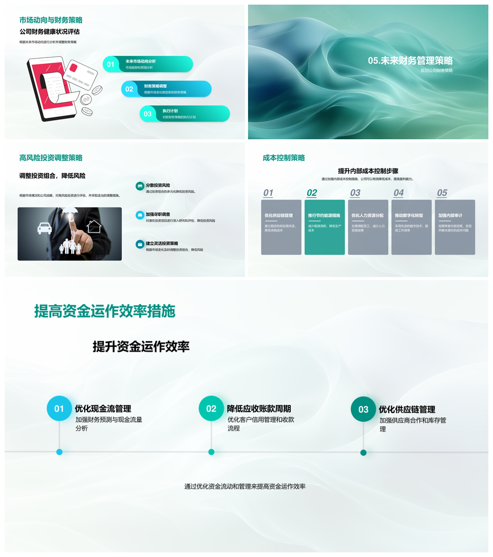财务年报分析策略调整经营数据管控市场概览PPT模板