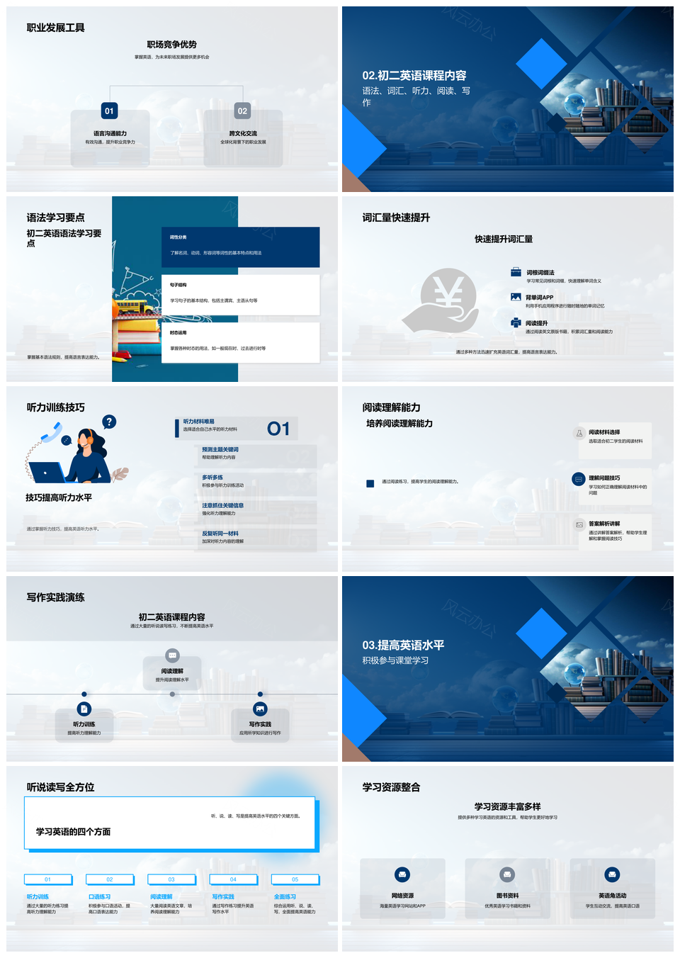 初二英语语法词汇听力应用学无止境PPT模板