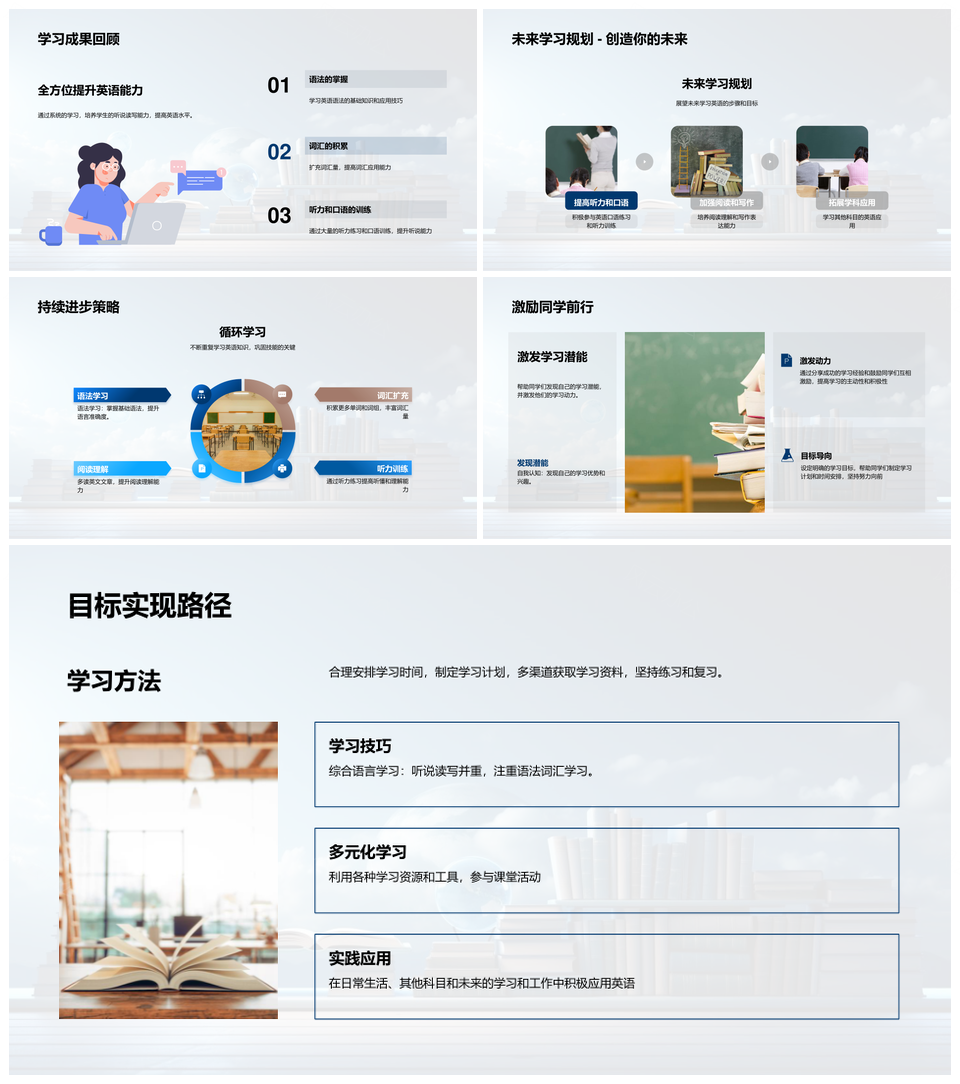 初二英语语法词汇听力应用学无止境PPT模板
