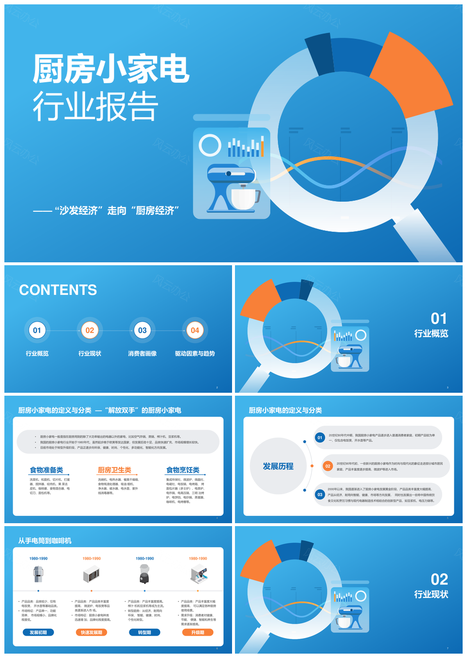 蓝色简约厨房家电消费调研研究报告PPT模板