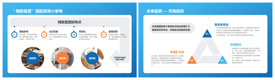 蓝色简约厨房家电消费调研研究报告PPT模板