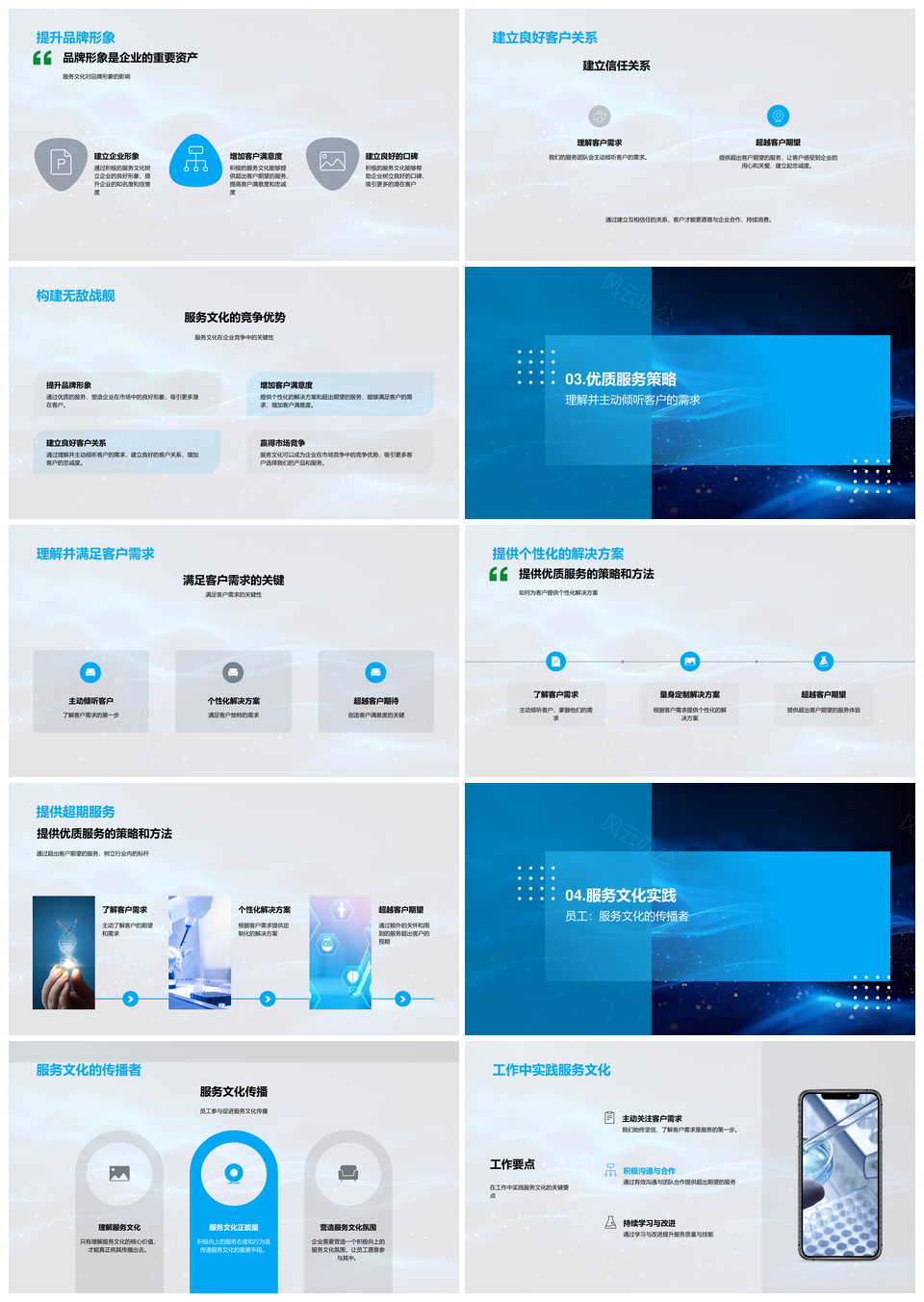 医保服务提升理念文化品牌形象客户需求技能PPT模板