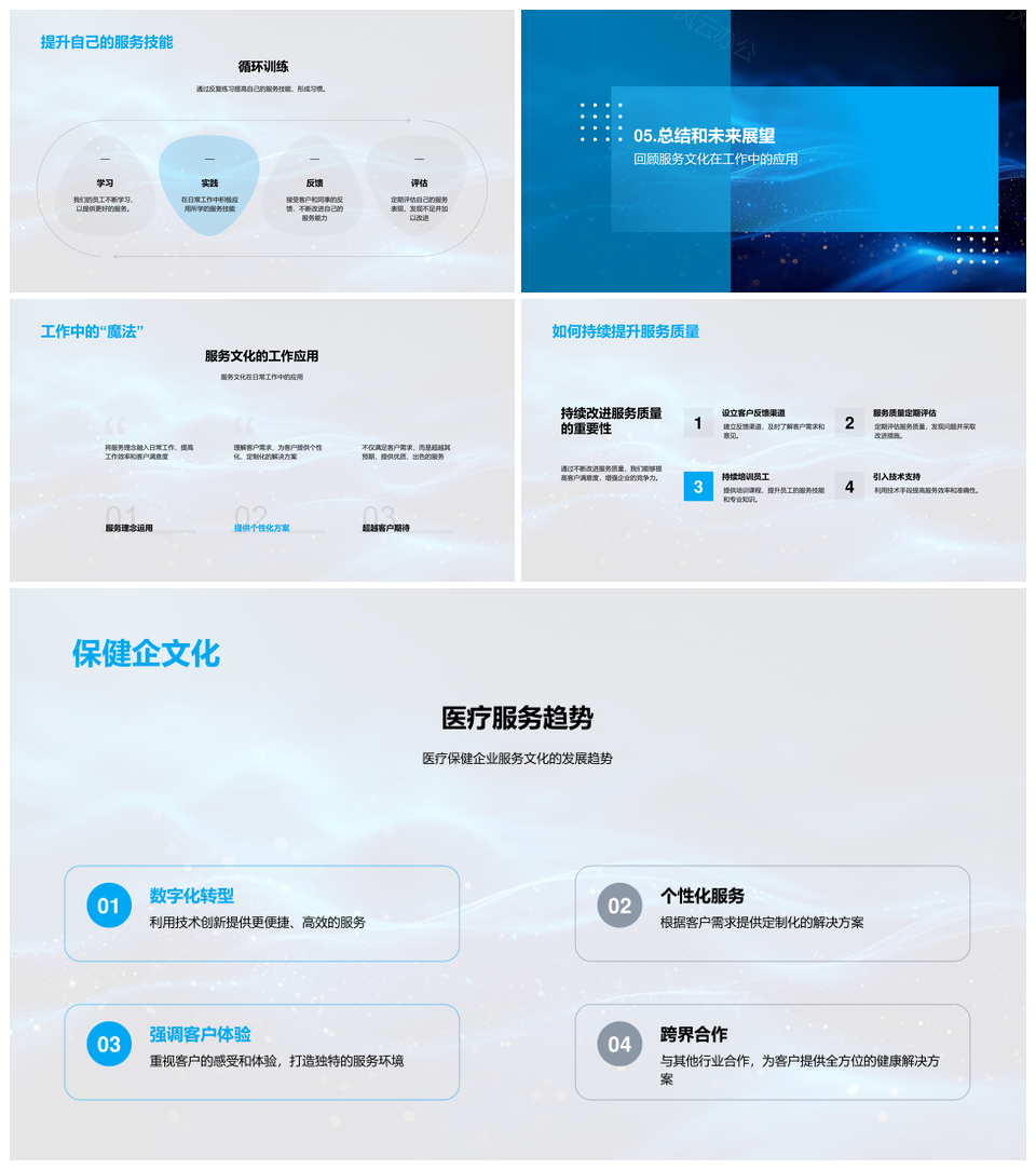 医保服务提升理念文化品牌形象客户需求技能PPT模板