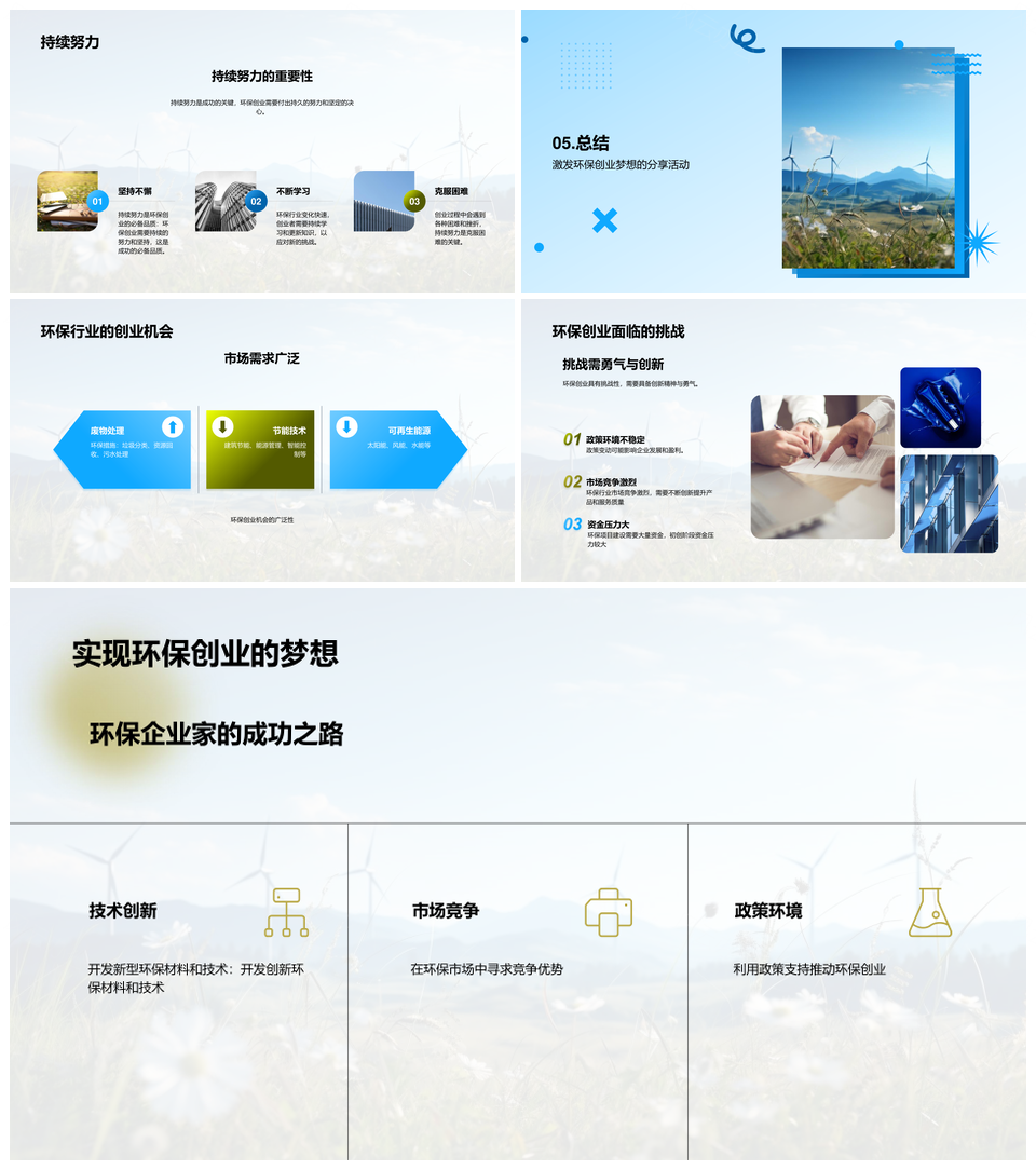 环保创业机遇挑战可再生能源节能技术创新PPT模板