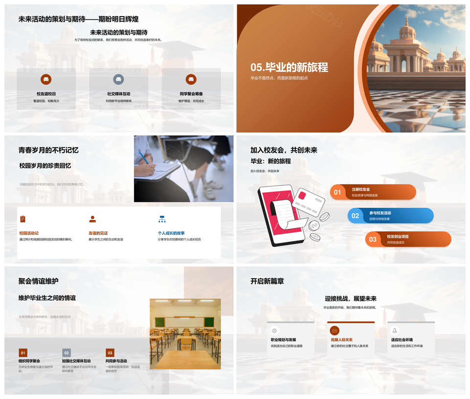 2025母校之旅变迁里程碑毕业成长社交记PPT模板