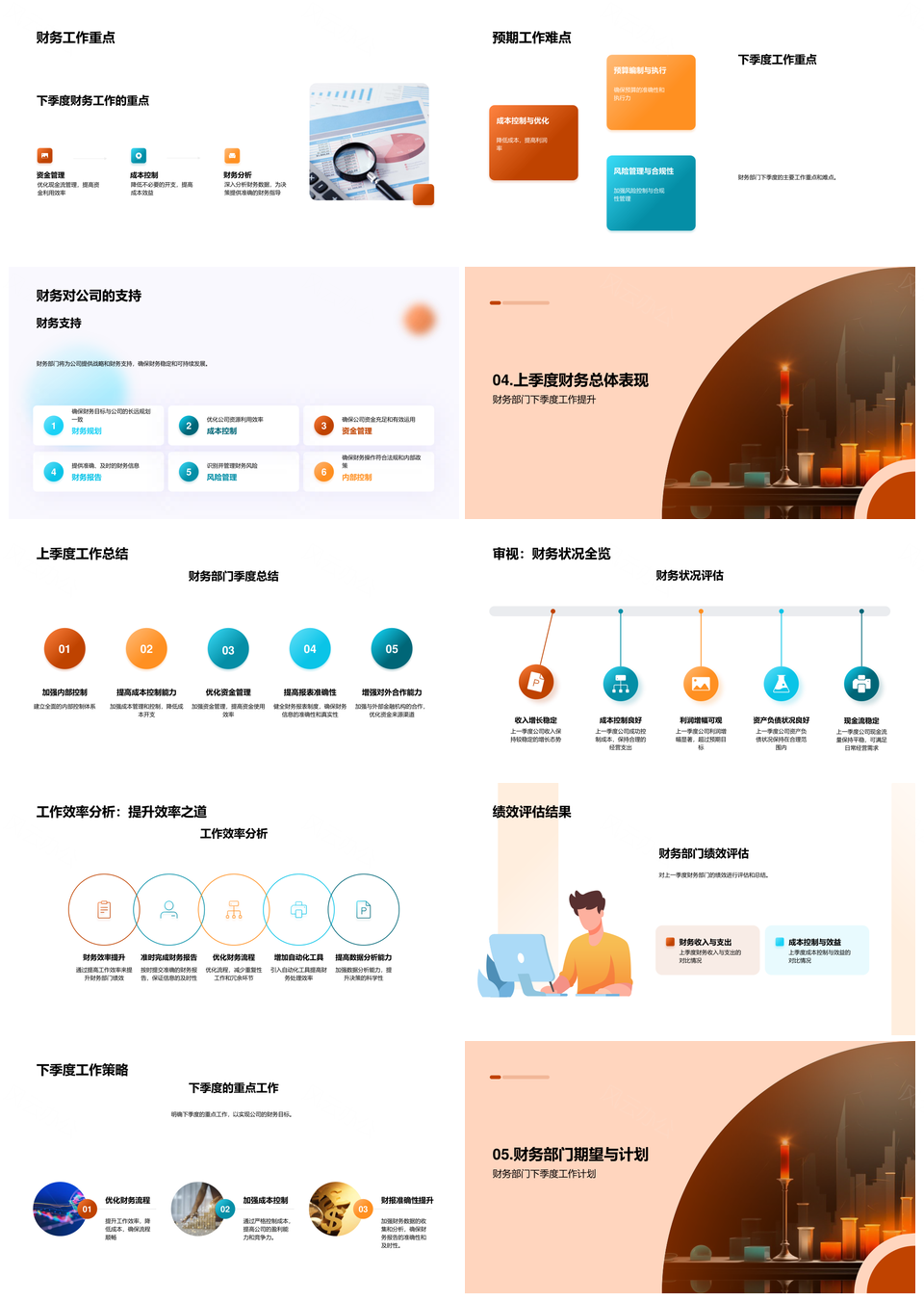 财务部门季度业绩柱状图分析PPT模板