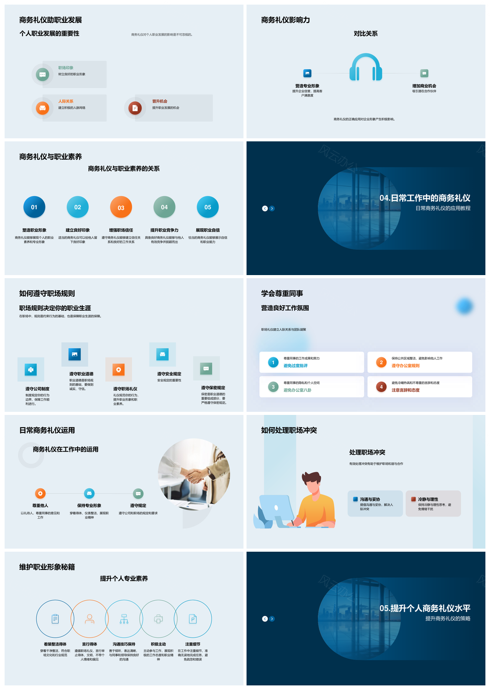 商务礼仪实战职业发展新员工培训指南PPT模板