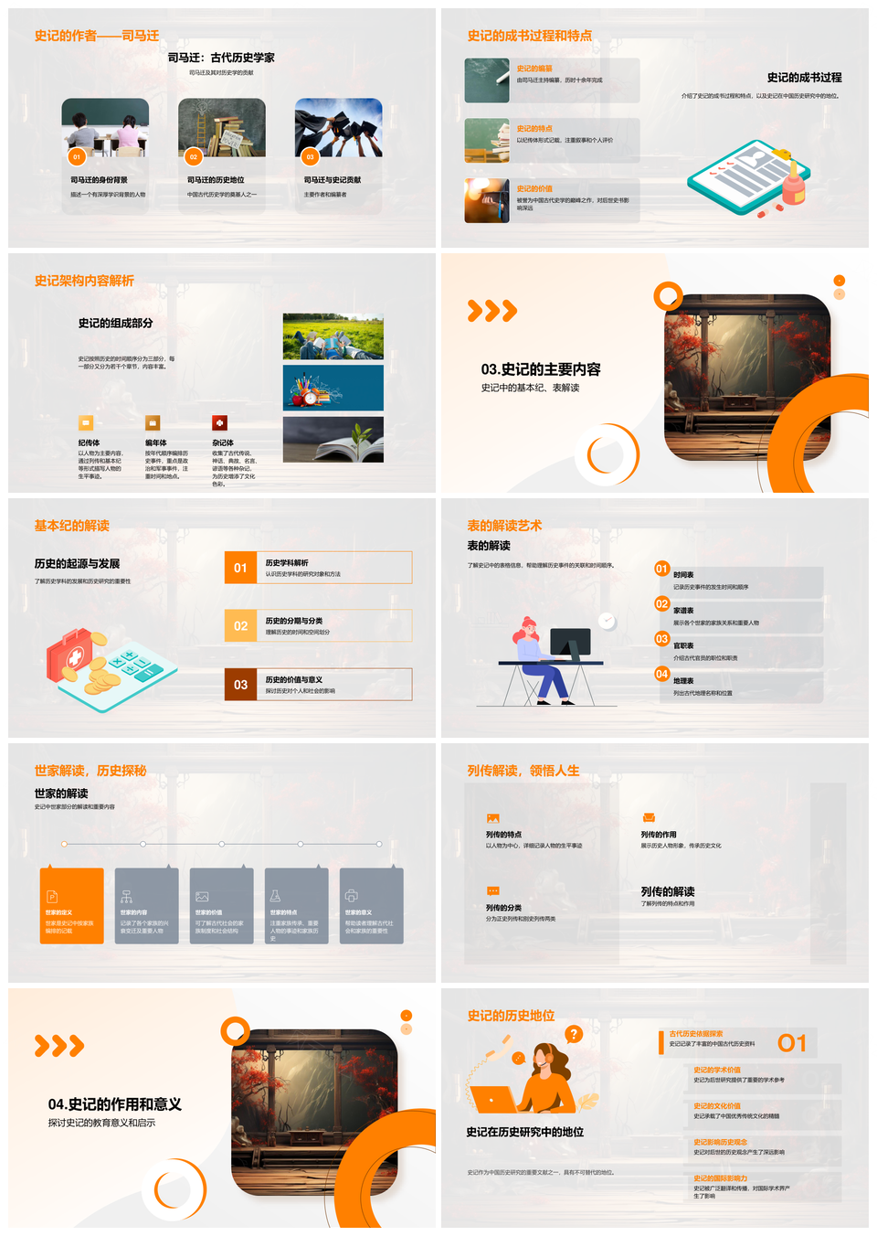 司马迁史记古代历史世家列传纪卷轴解析PPT模板