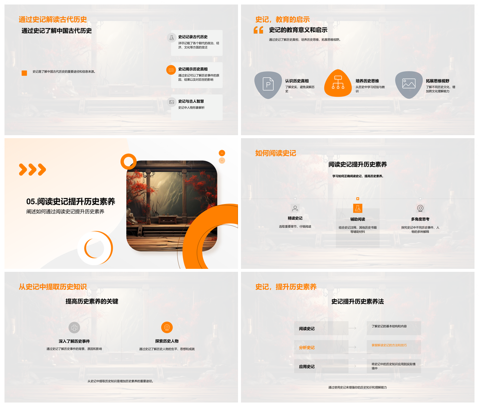 司马迁史记古代历史世家列传纪卷轴解析PPT模板