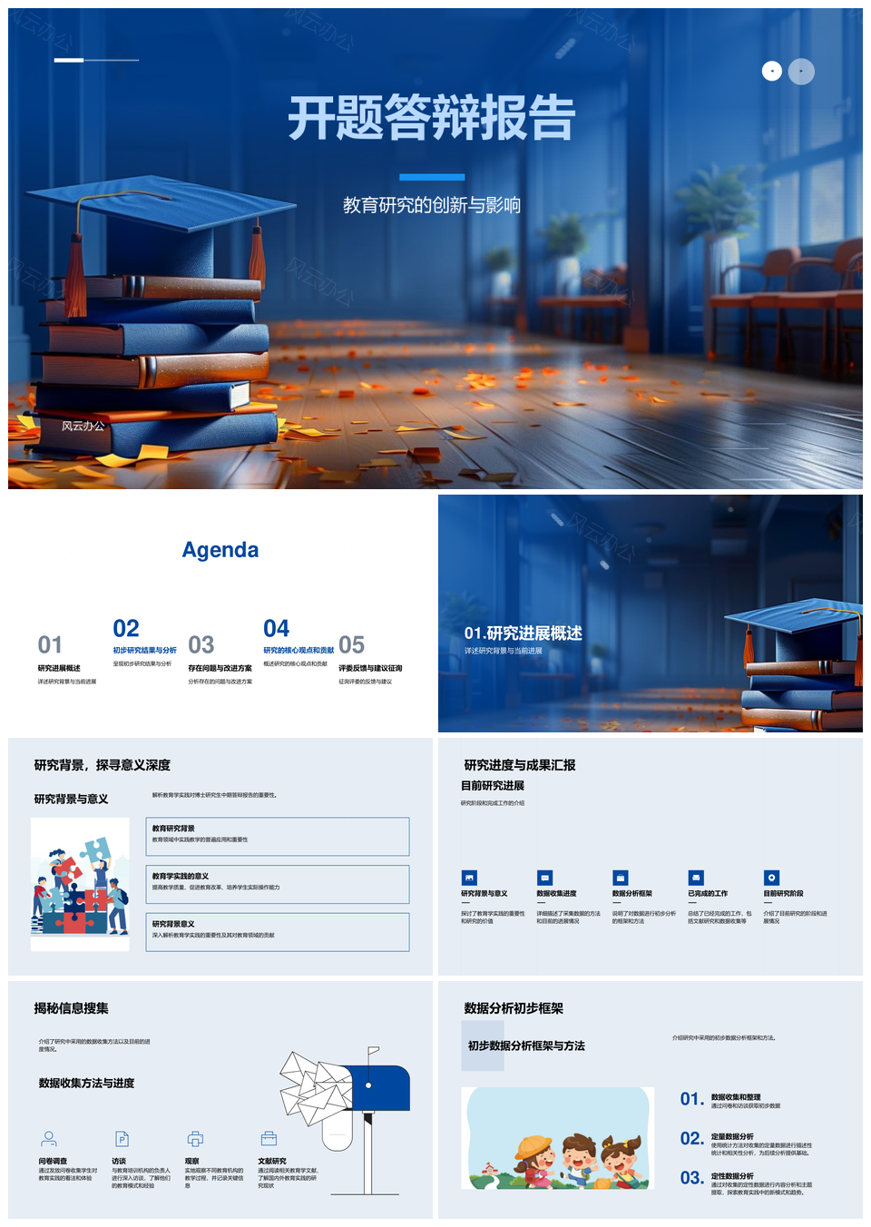 教育研究开题答辩创新影响背景意义报告PPT模板