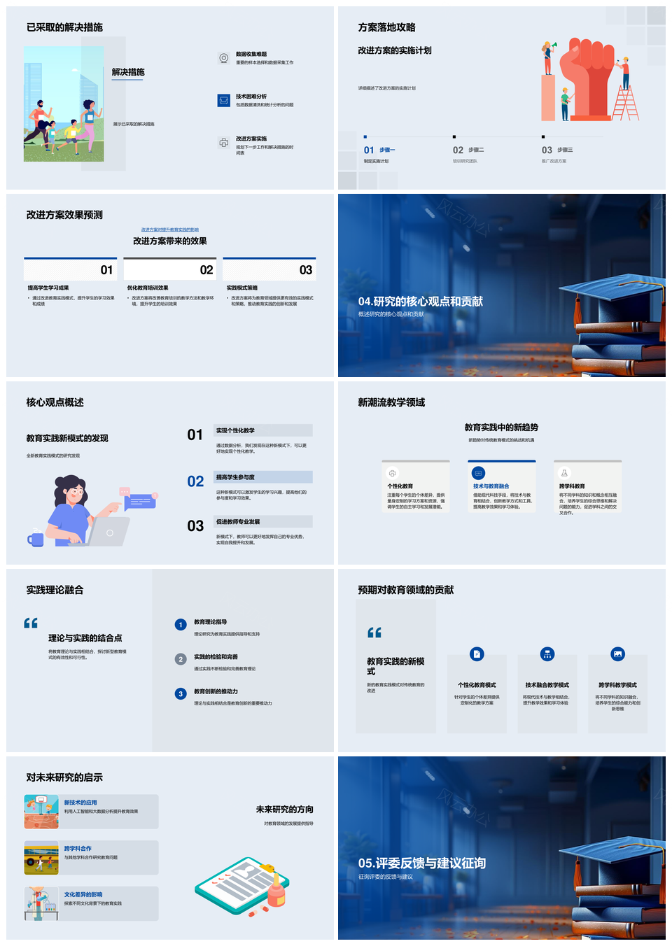 教育研究开题答辩创新影响背景意义报告PPT模板