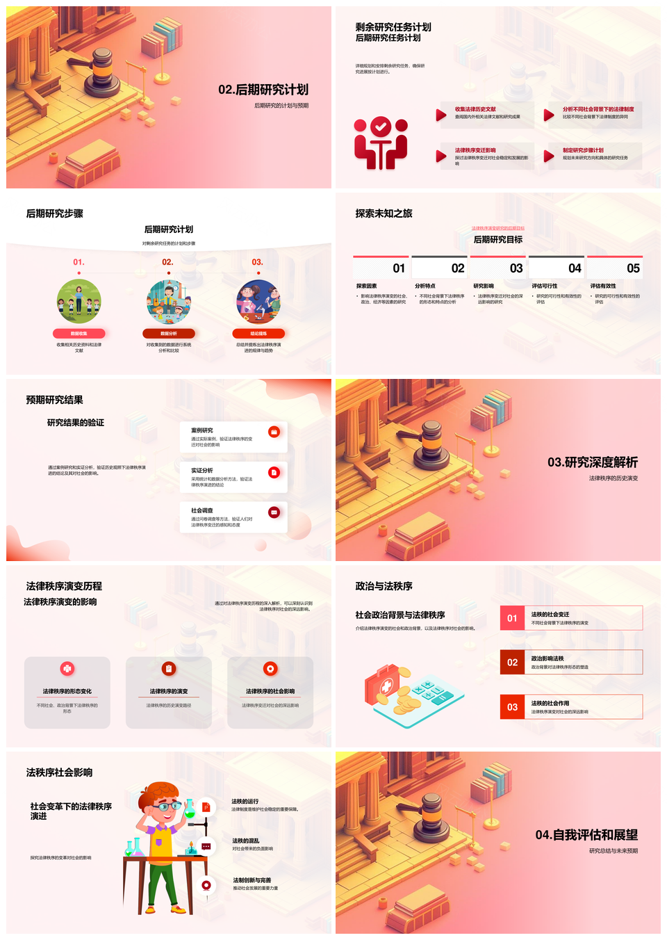 法律秩序历史演变挑战应对解决方案研究PPT模板
