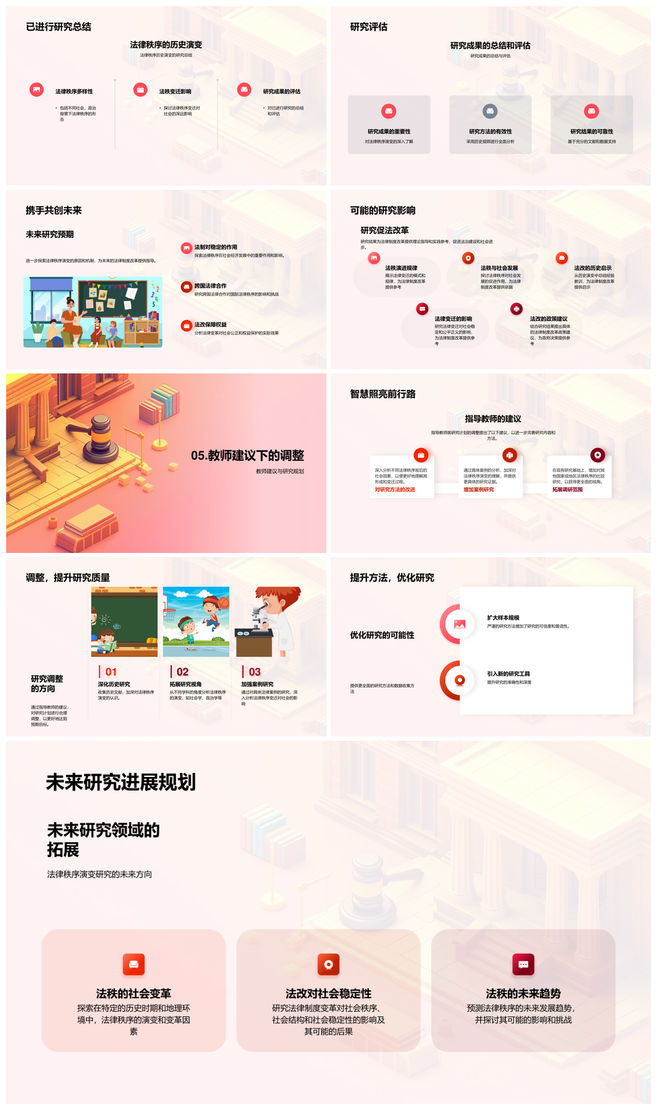 法律秩序历史演变挑战应对解决方案研究PPT模板