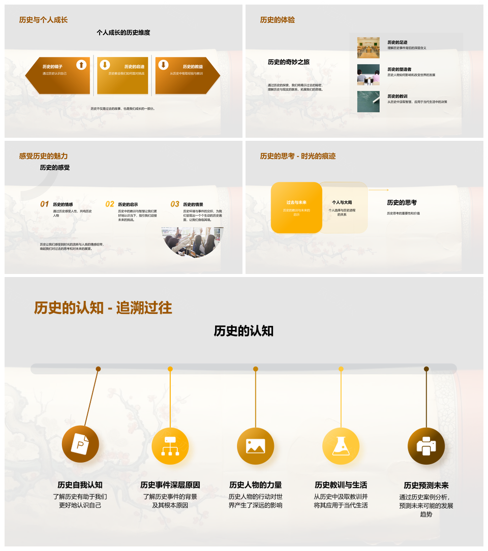历史因果自我认知古卷启示未来决策PPT模板