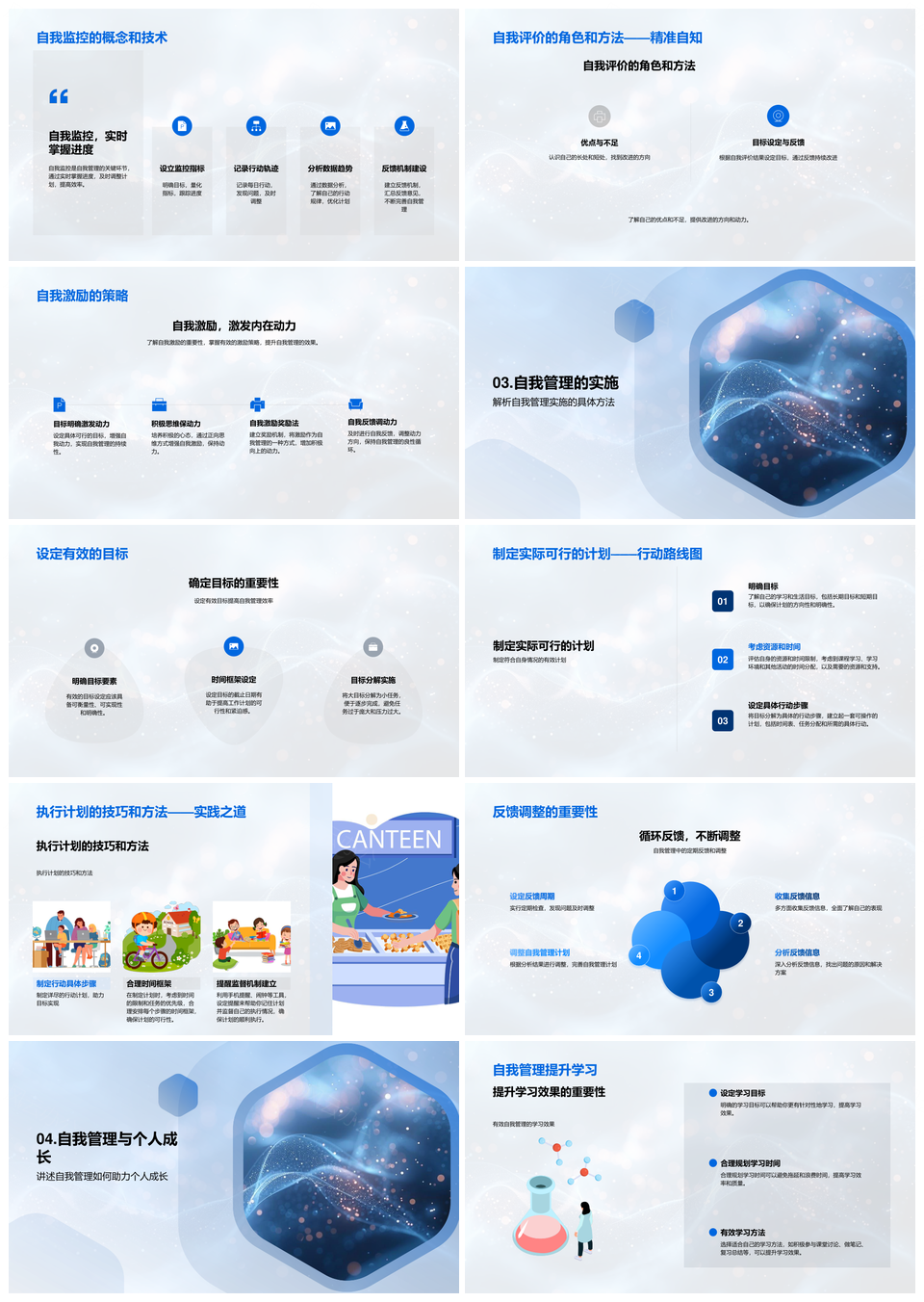 自我管理目标计划监控激励提升效率生活品质PPT模板