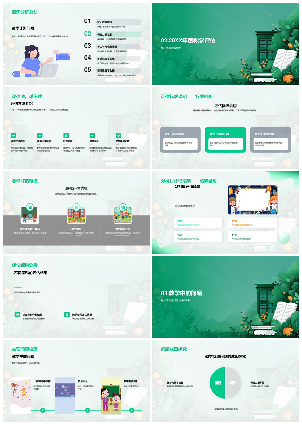 2025年终教学总结计划评估方法质量分析改进策略PPT模板