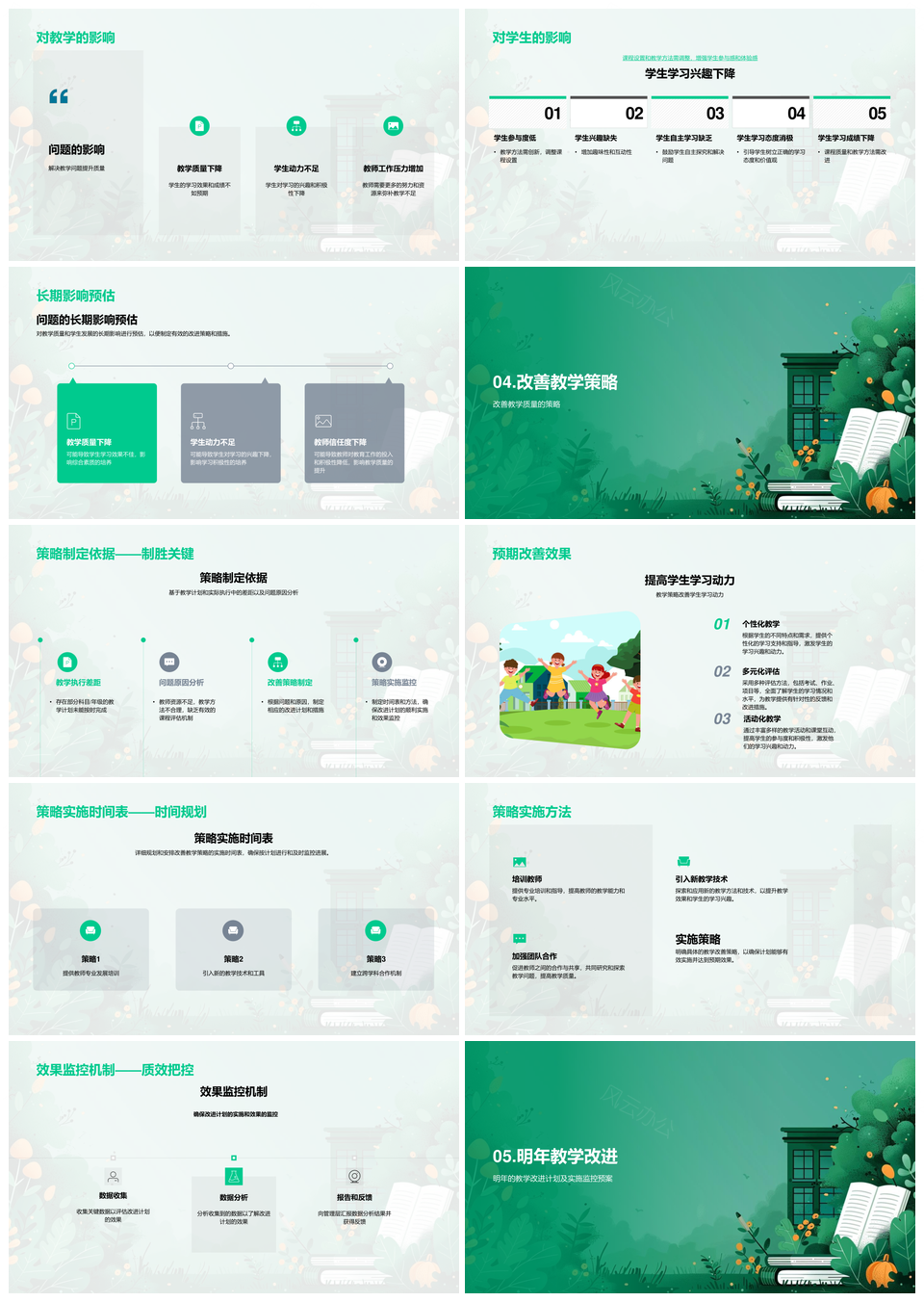 2025年终教学总结计划评估方法质量分析改进策略PPT模板