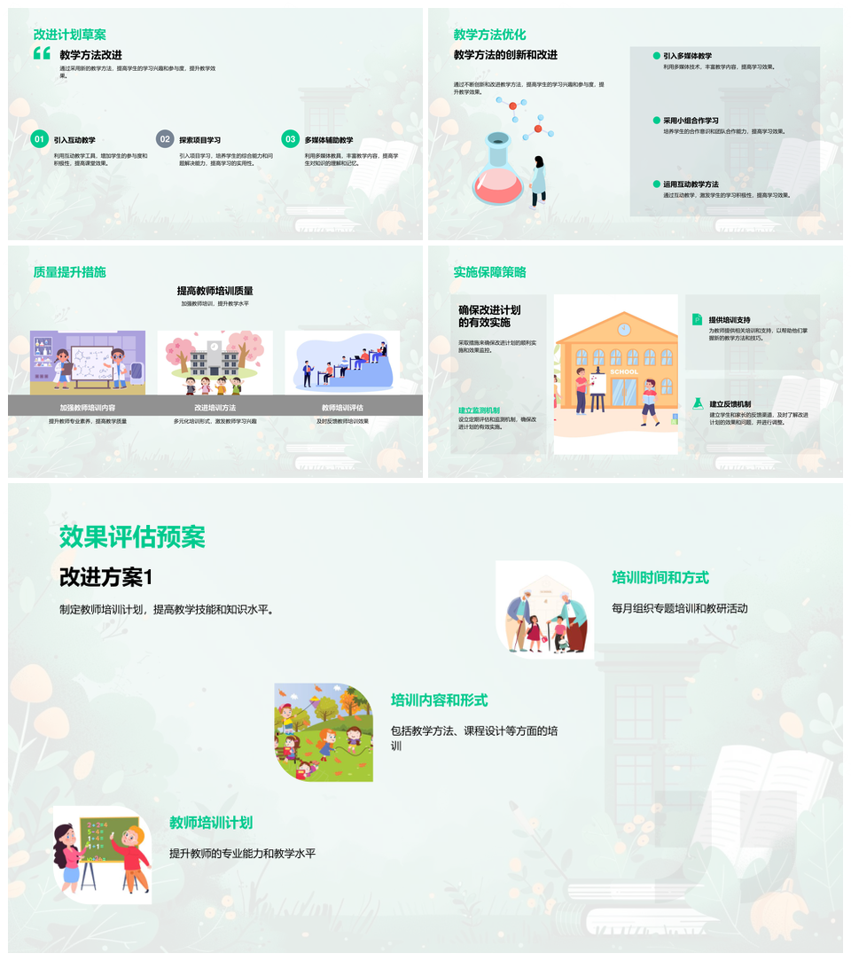 2025年终教学总结计划评估方法质量分析改进策略PPT模板