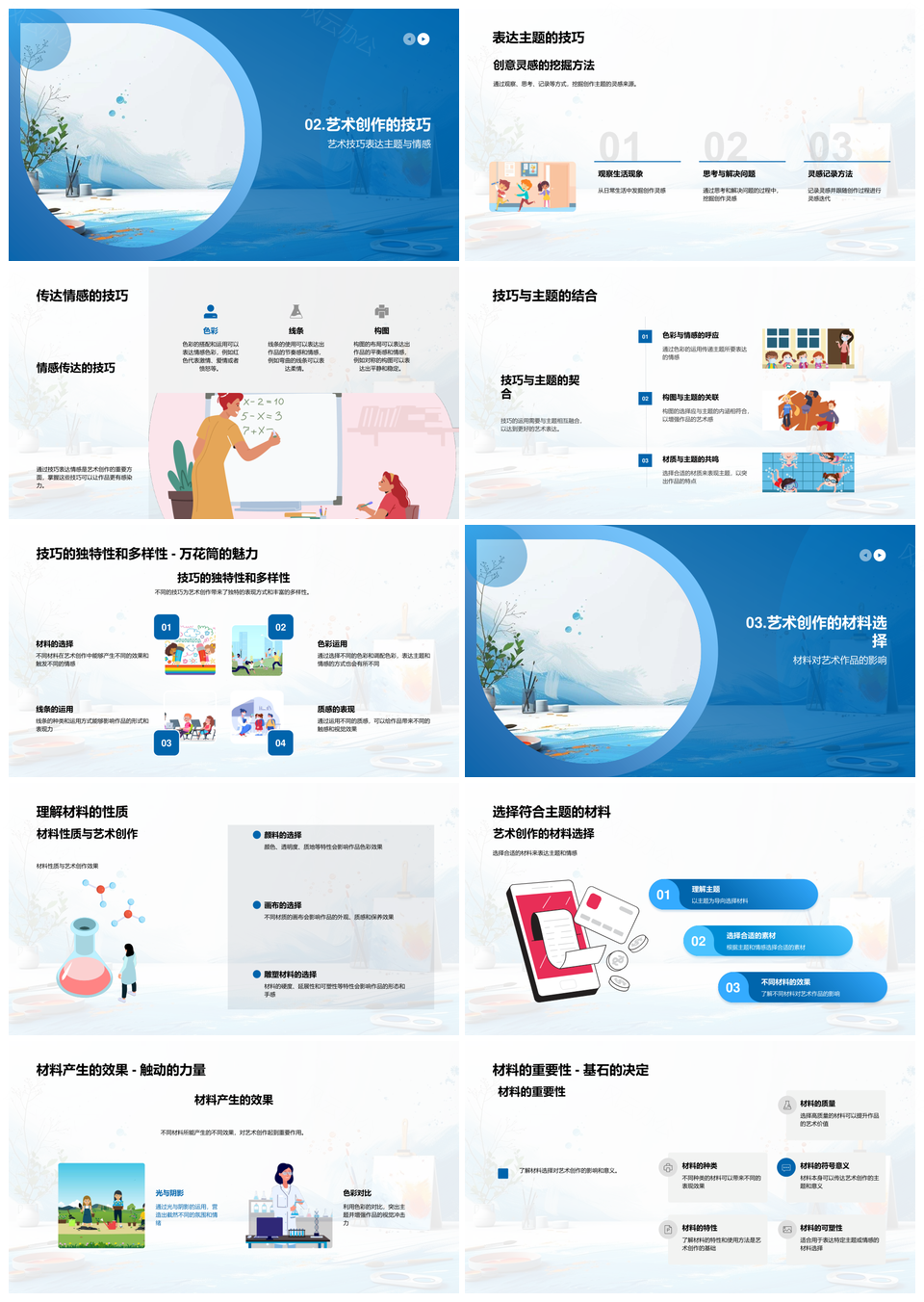 艺术创作技巧素材过程主题灵感绘制情感材料PPT模板