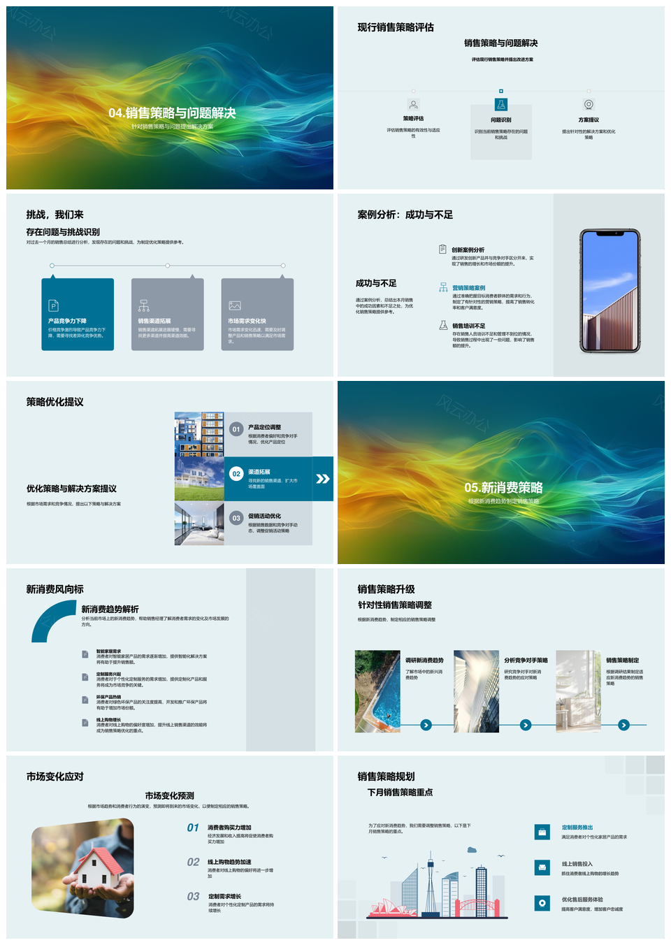 家居销售月报分析渠道评估市场趋势PPT模板