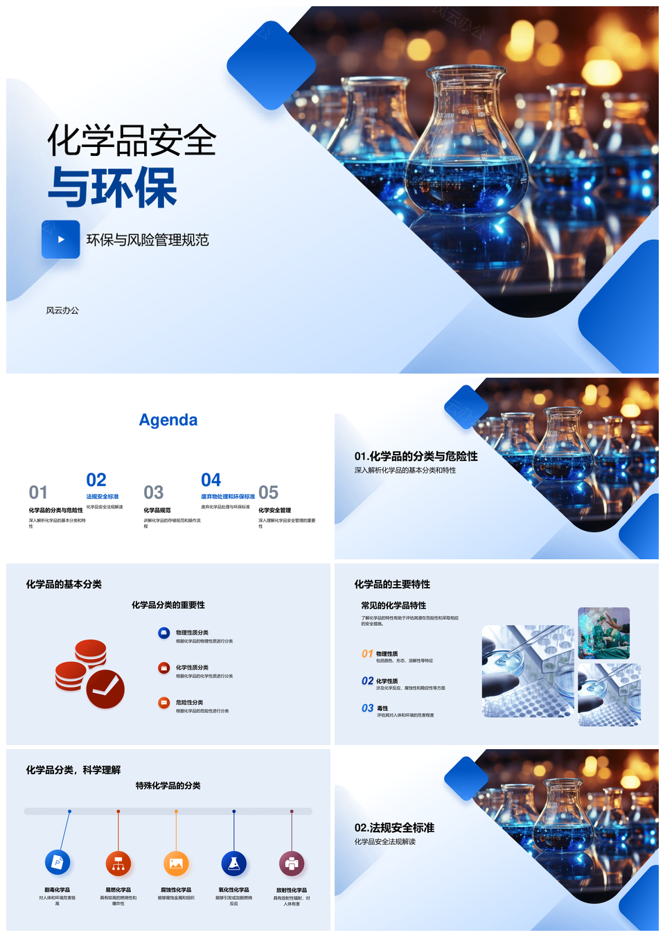 生物医疗化学品安全环保风险管理存储废弃物处理PPT模板